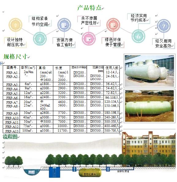 渭滨玻璃钢化粪池