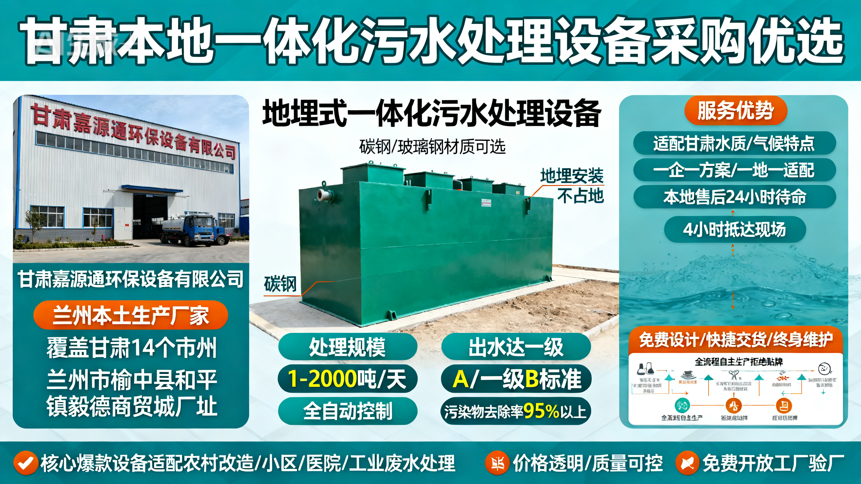 甘肃采购渭滨一体化渭滨污水处理设备_优先选本地生产厂家_直...式解决甘肃污水处理需求_选本地实体厂家_靠谱有保障.jpeg